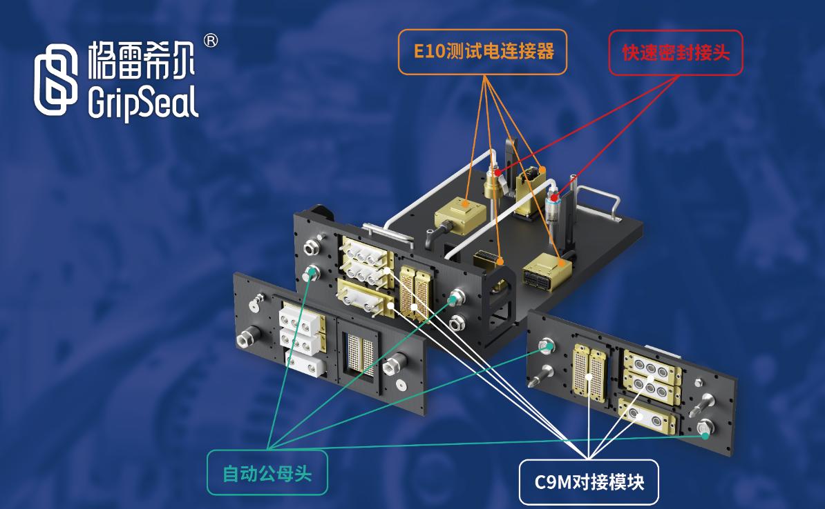 格雷希爾對(duì)接板 格雷希爾對(duì)接板
